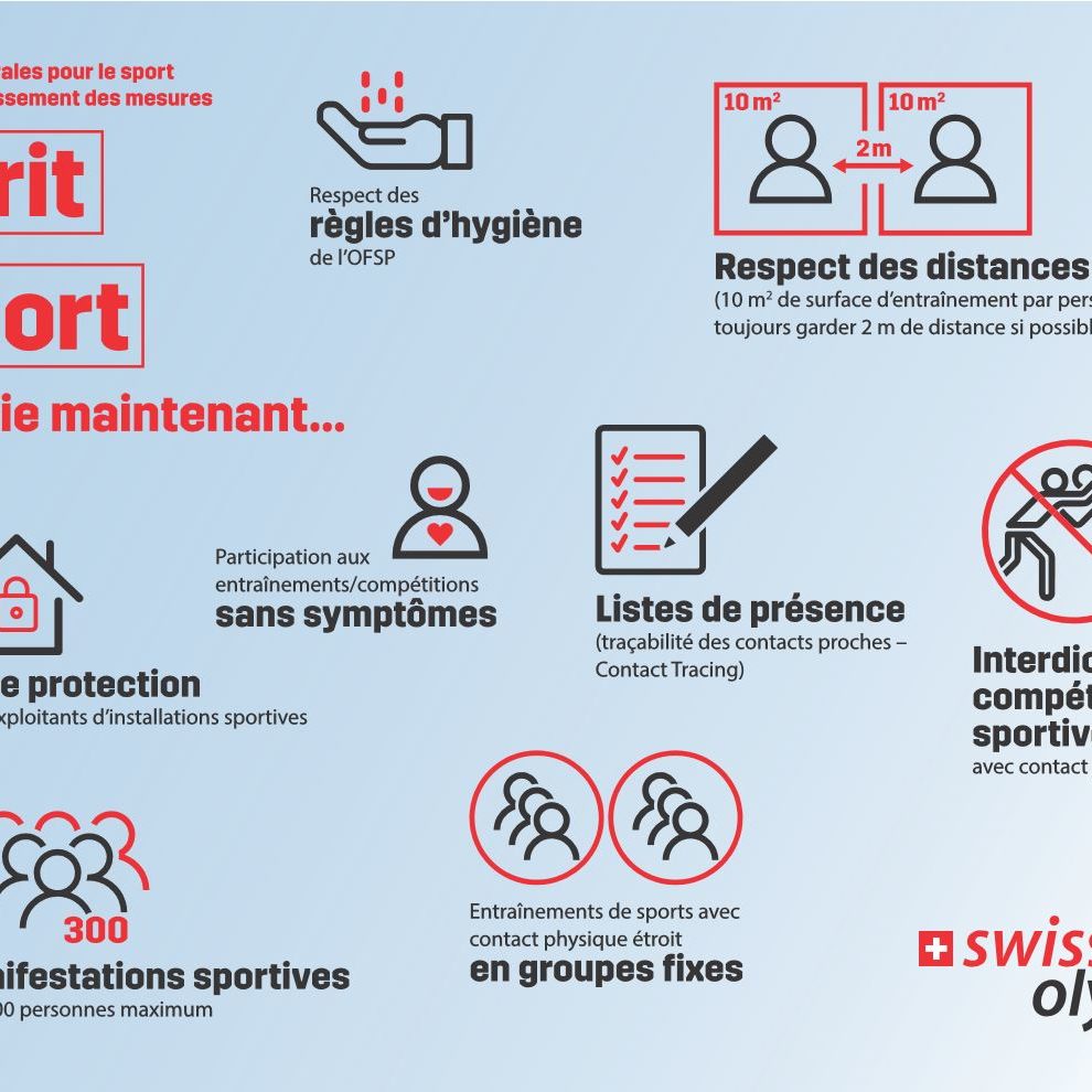 covid directives sport